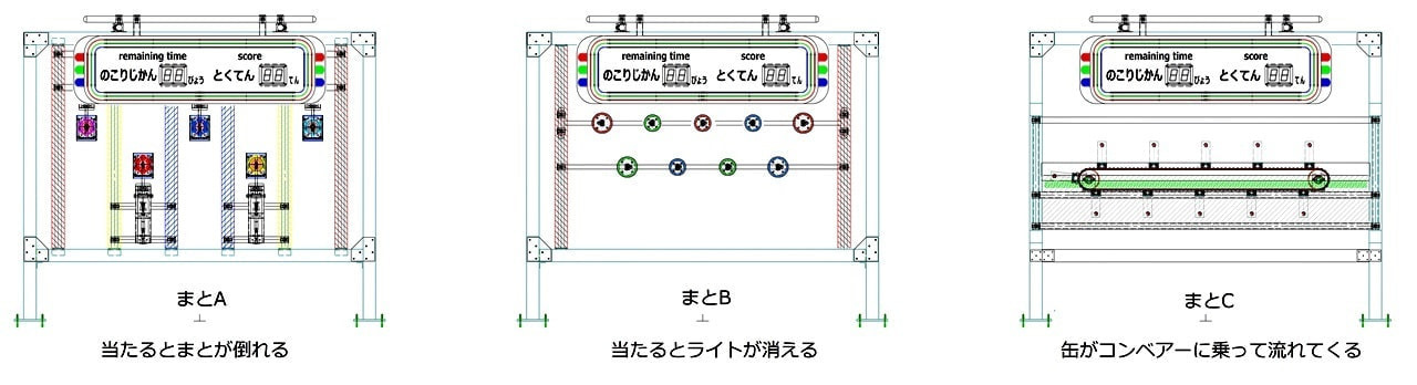 まと図面
