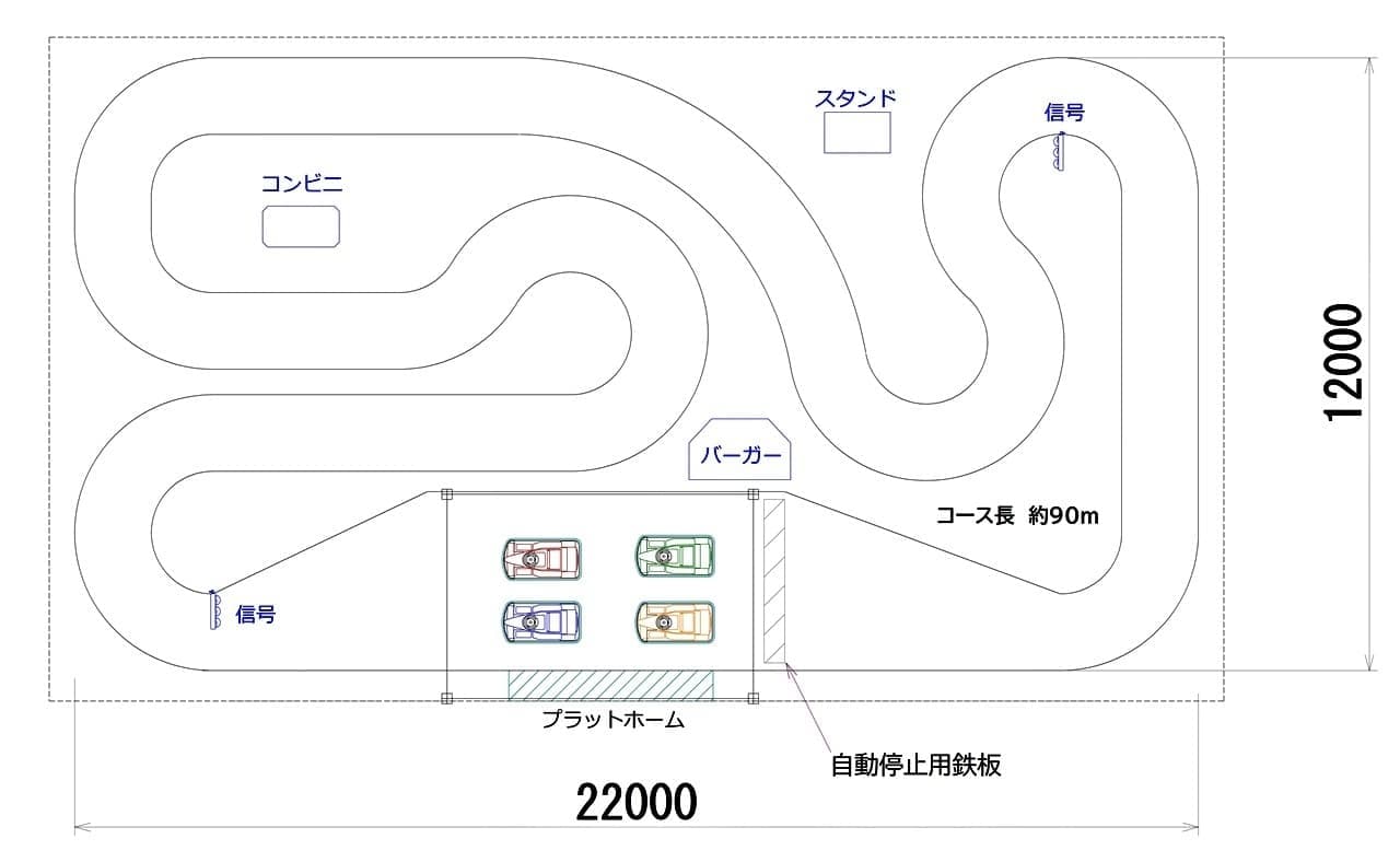 コース2